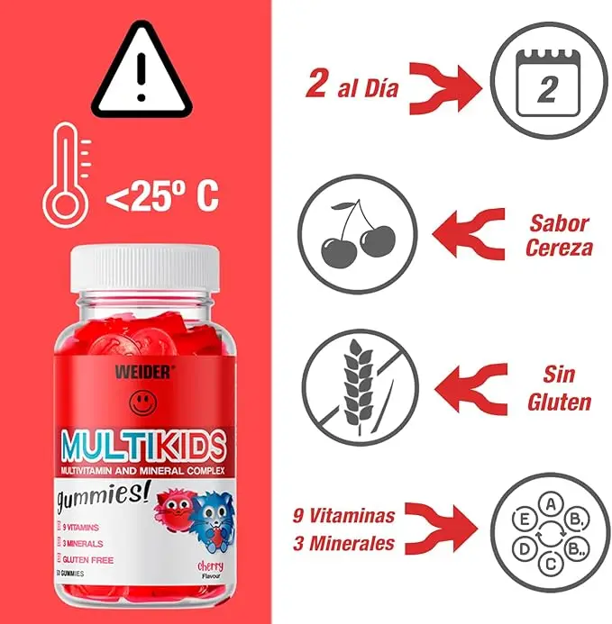 MULTIKIDS (50 GUMMIES) - Imagen 3